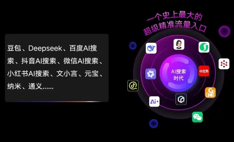 金城江区AI智能推广新玩法，抢占搜索时代免费精准客源