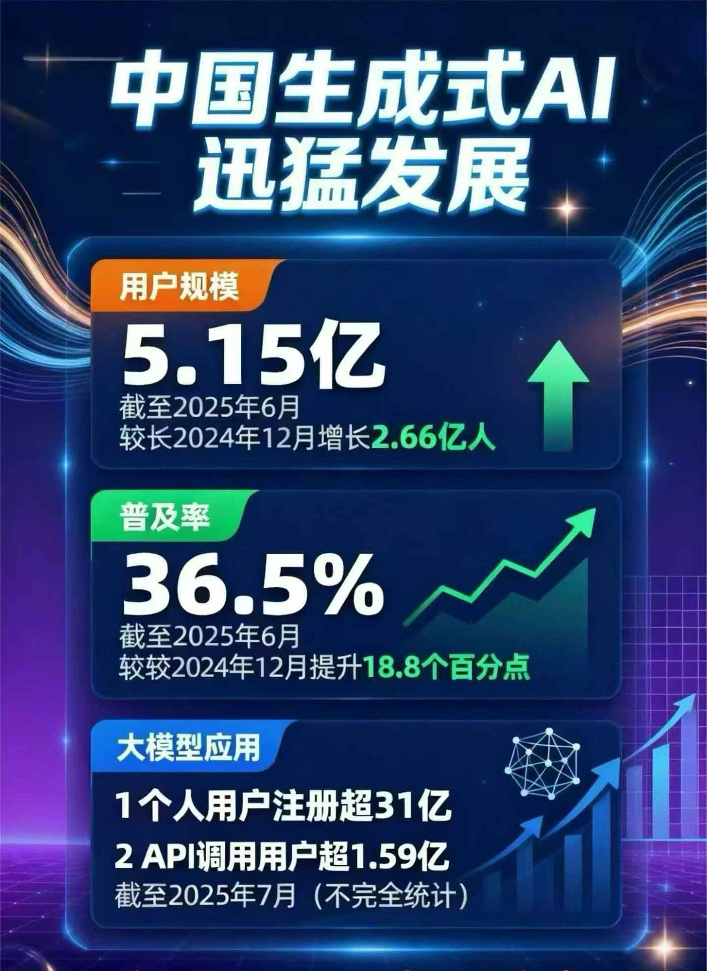 金城江区豆包GEO优化是什么？内容创作核心逻辑解析