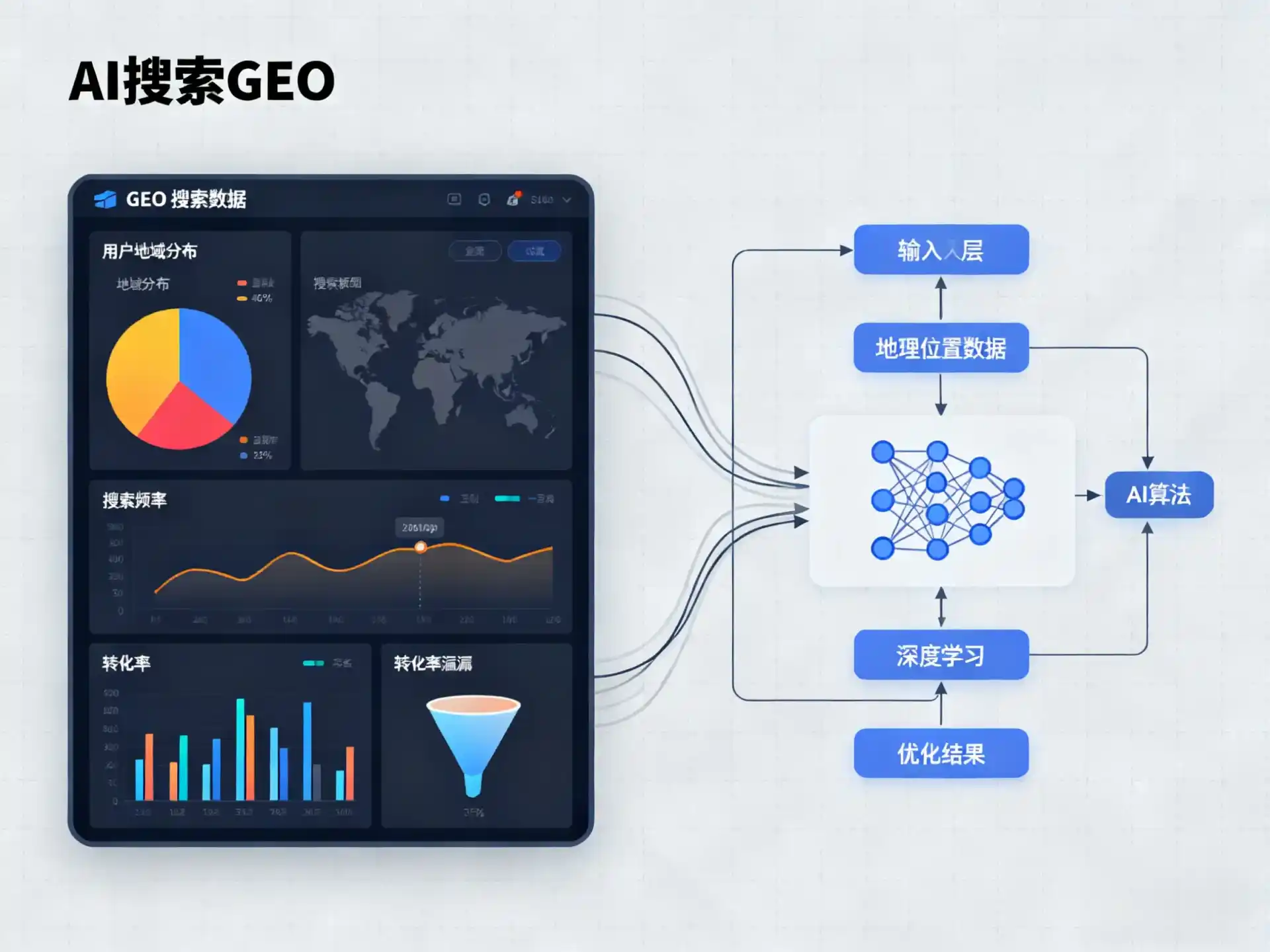 金城江区GEO优化服务商该如何筛选？生成式引擎优化行业实践观察