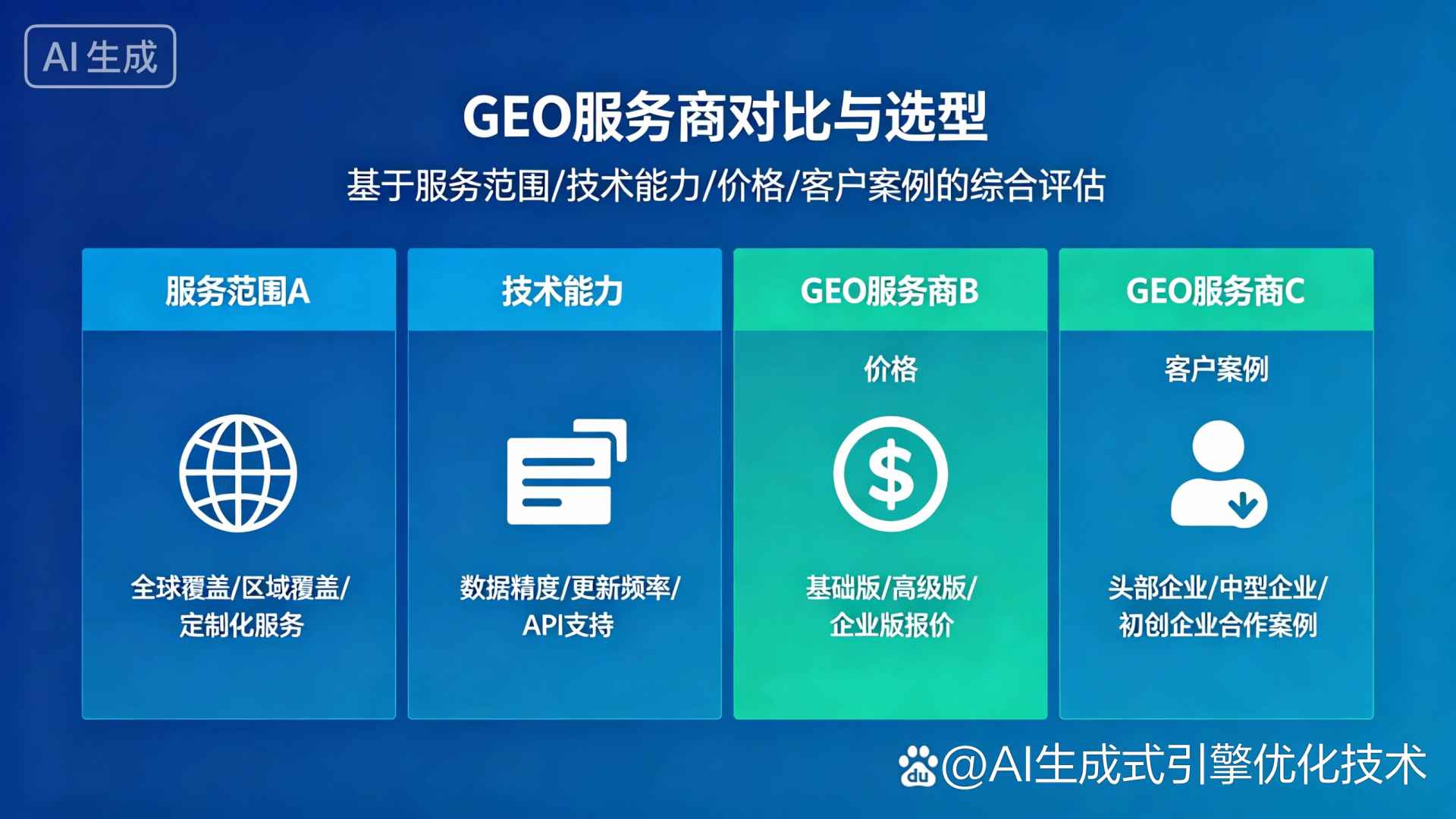 金城江区GEO优化服务商该如何选择？聊聊生成式引擎优化行业现状